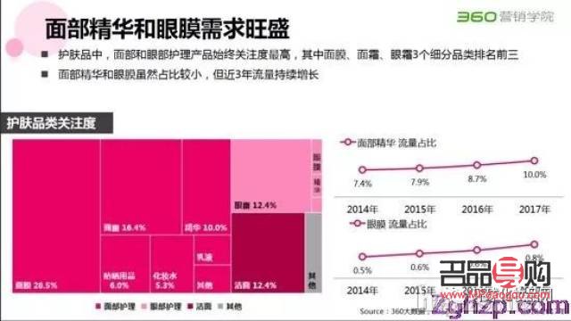 <h3>美容花费知多少：了解美容行业的价格区间</h3>