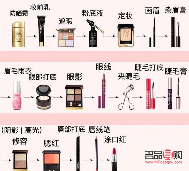 彩妆怎么消耗(彩妆怎么消耗快)