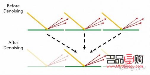 填充眼窝凹陷手术费用知多少
