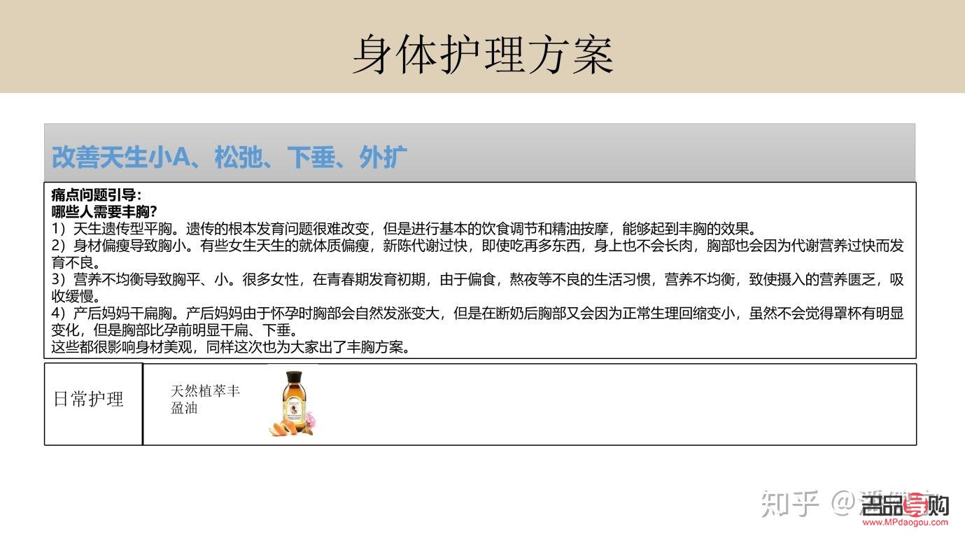 濉溪身体护理优选指南