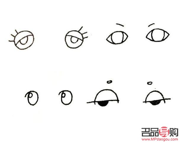 <h3>探索眼睛简笔画的魅力：绘制可爱卡通图片的艺术之旅</h3>
