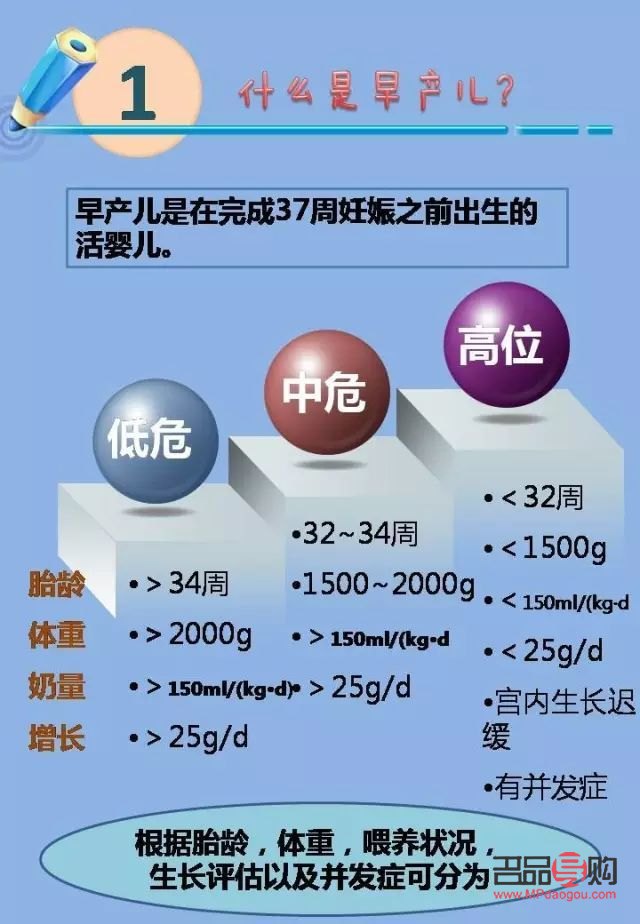 <h3>早产儿身体护理全攻略</h3>