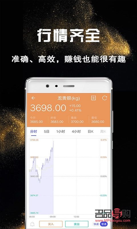 黄金期货app定制(黄金期货app定制交易)