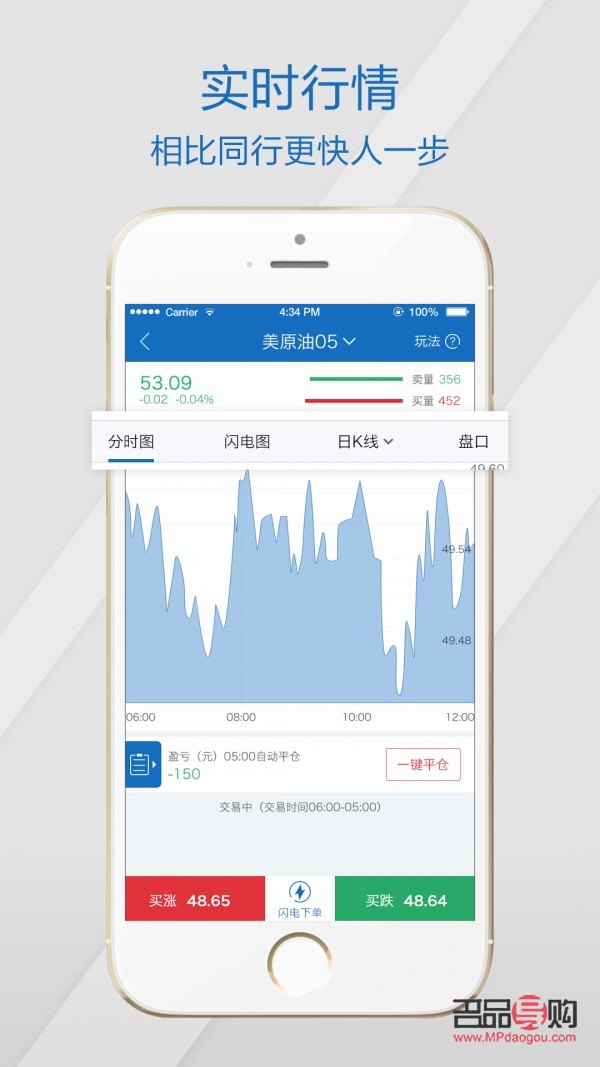 黄金期货app定制(黄金期货app定制交易)