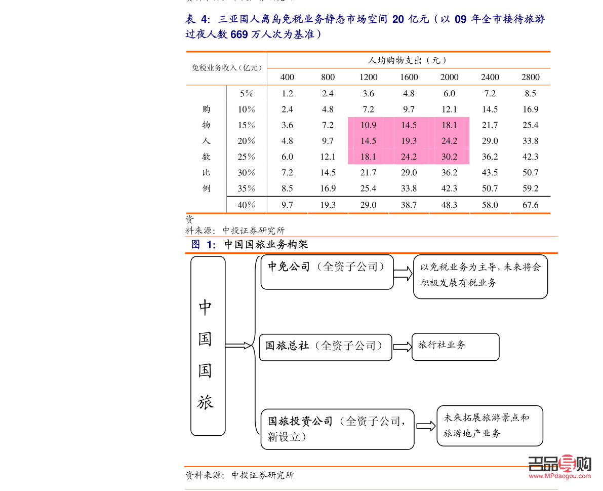 菜百投资金条价格表出售(菜百投资金条价格查询)