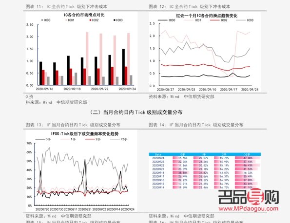 <h3>黄金旧料回收价：了解市场走势，把握黄金回收良机</h3>