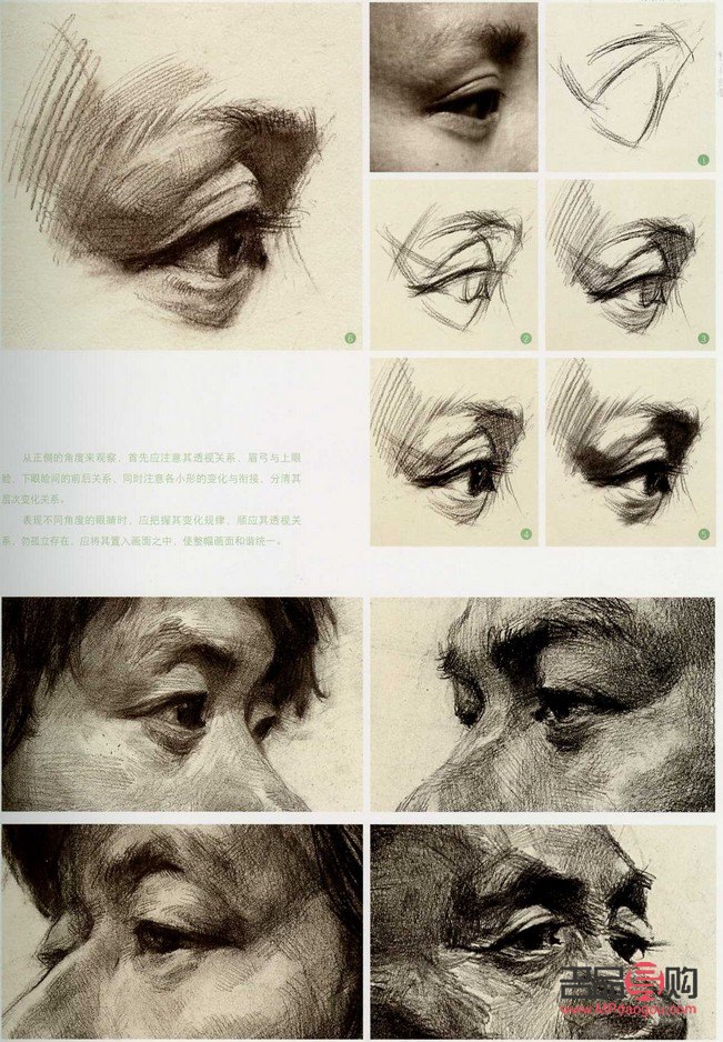 眼部护理宣传图片(眼部护理宣传图片素材)