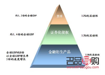 <h3>投资贵金属的平台选择</h3>