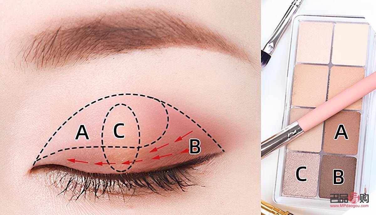 <h3>打造迷人眼妆，掌握正确步骤是关键</h3>