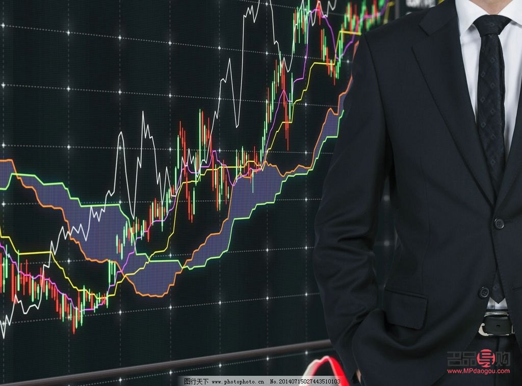 <h3>今日黄金期货行情走势分析</h3>
