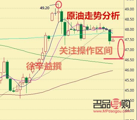 国际黄金价格与原油期货价格的涨跌存在负相关关系(黄金价格与原油期货价格之间的关系)