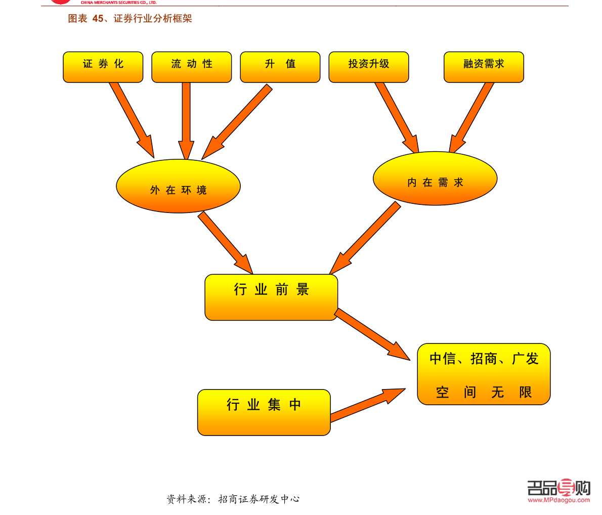 <h3>银行买黄金指南：步骤、注意事项与投资策略</h3>