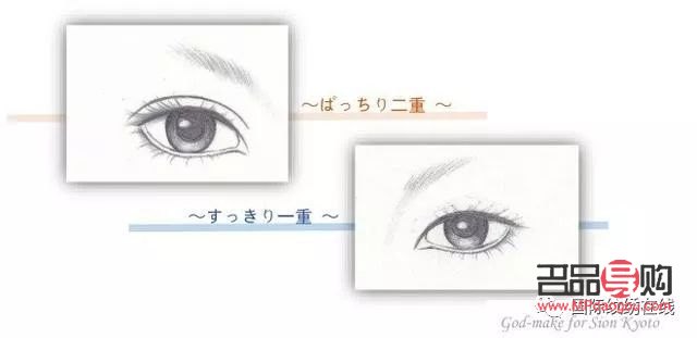 新手怎样画眼线简单好看(新手怎样画眼线简单好看图片)