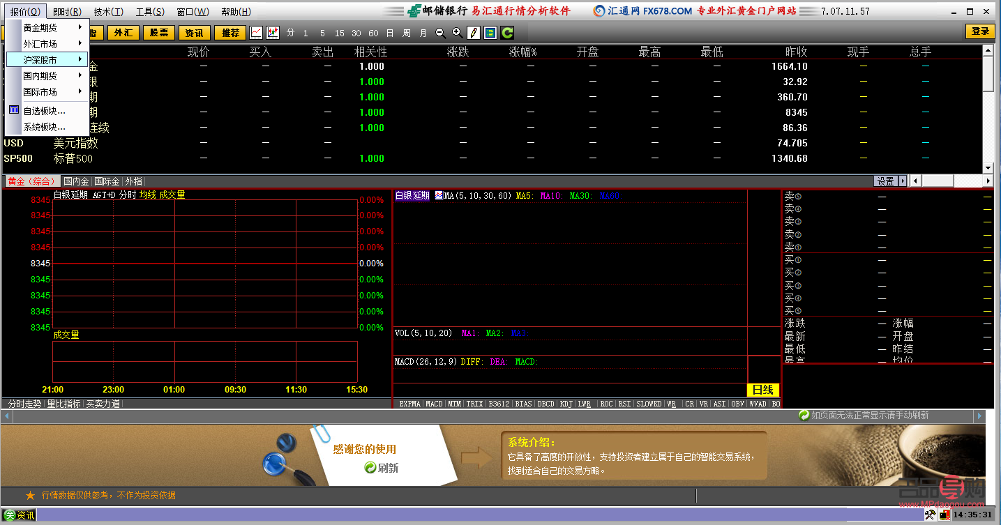 <h3>黄金走势图实时行情分析（10月29日）</h3>
