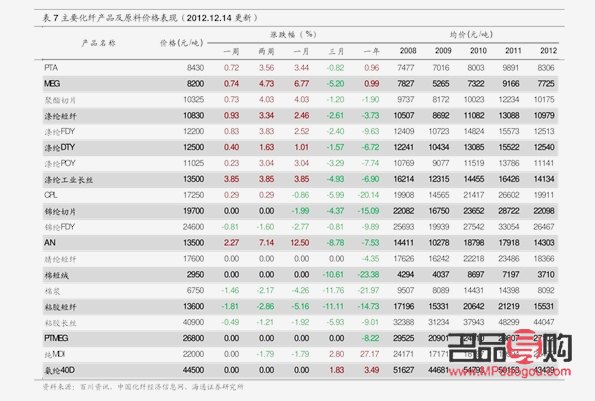 现在黄金回收价是多少钱一克2020(现在黄金回收价是多少钱一克?谢谢)