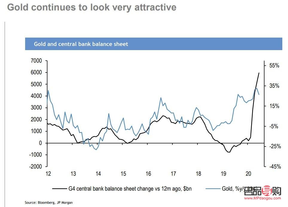 <h3>银行投资金条：明智之选还是潜在风险？</h3>