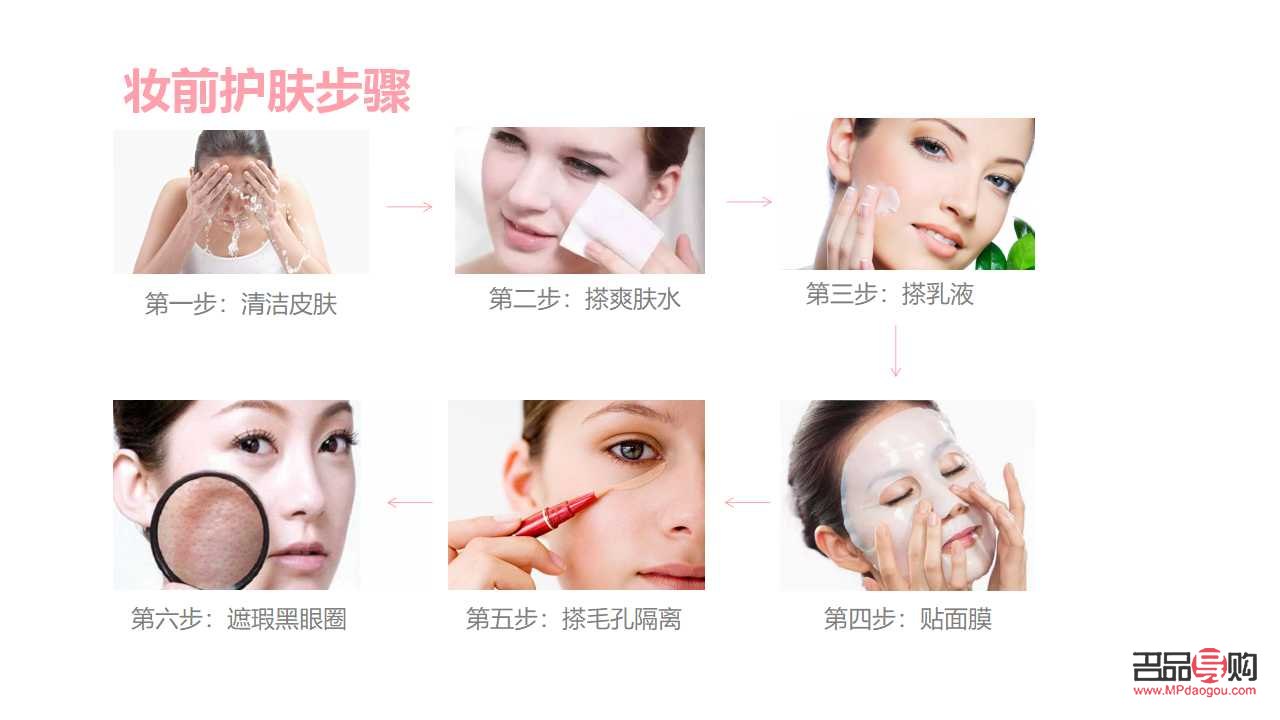 彩妆制作入门指南