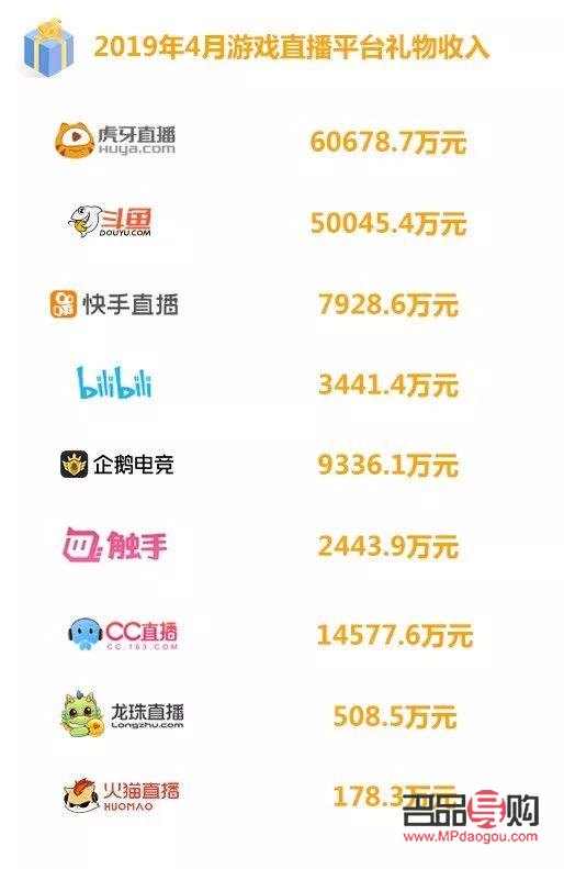 <h3>虎牙礼物价格概览——探索虚拟礼物的价值世界</h3>