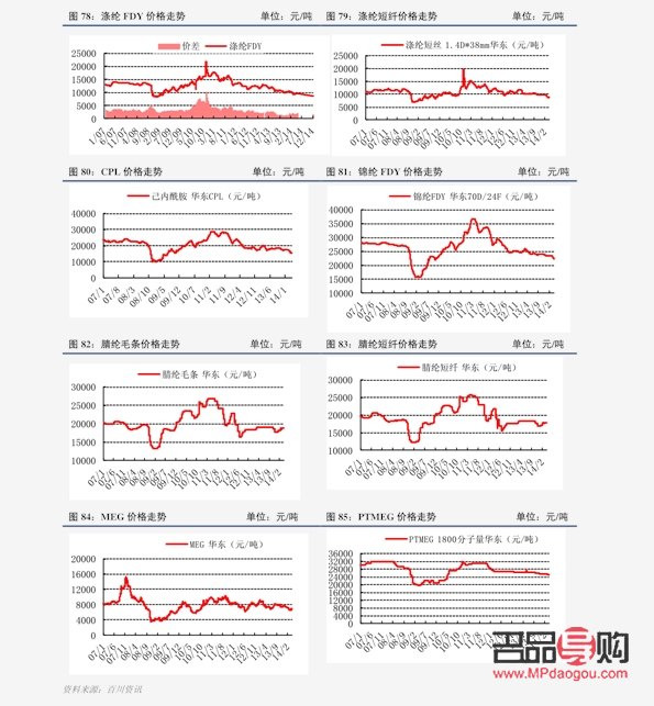 虎牙礼物价格概览——探索虚拟礼物的价值世界