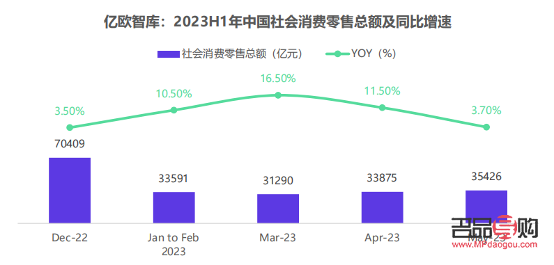 <h1>夏季彩妆选购指南：打造清爽美妆新风尚</h1>