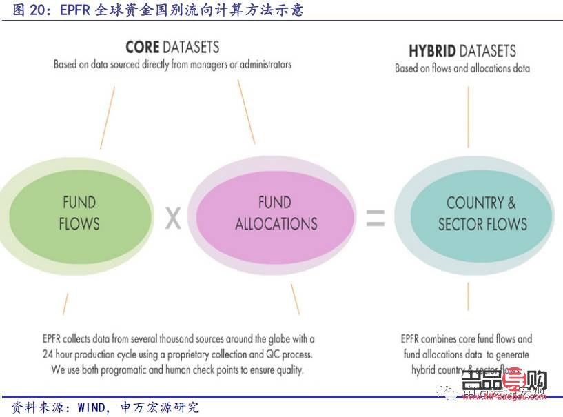 <h3>黄金与黄金期货：投资领域的双璧</h3>