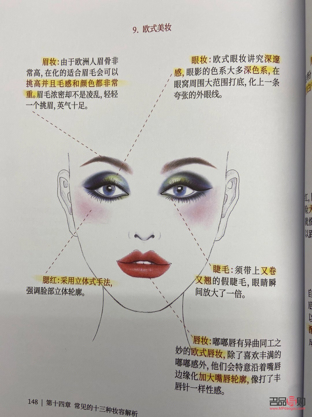 <h3>欧美彩妆画法全攻略</h3>