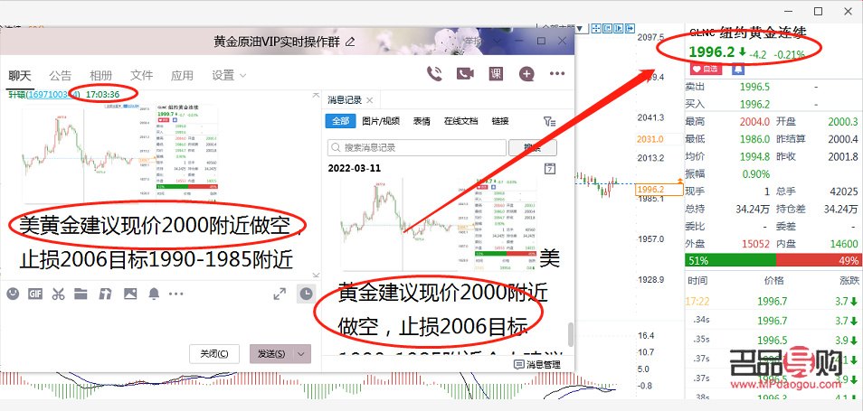 美黄金今日实时行情分析