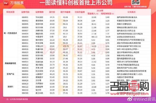 伦敦黄金期货新浪潮：投资新宠与市场趋势解析