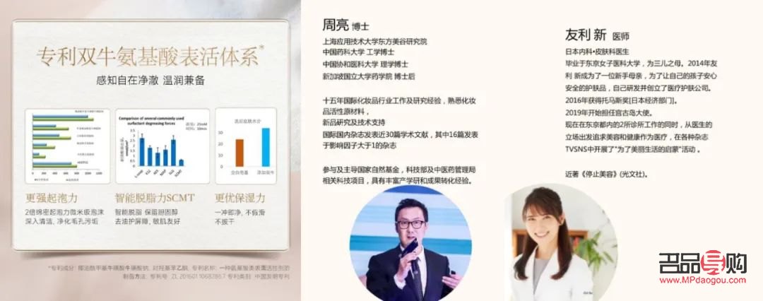 哪个牌子身体护理好(哪个牌子身体护理好一点)