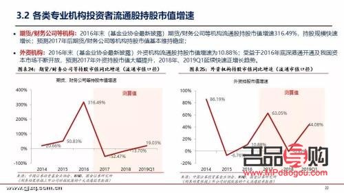 黄金期货走势今日深度剖析