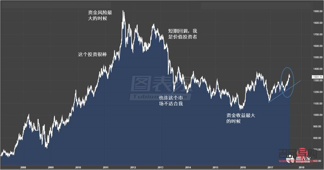 回收黄金多少钱一克推广搜 牛霸天排名软件(回收黄金多少钱一克看牛奢网首推)