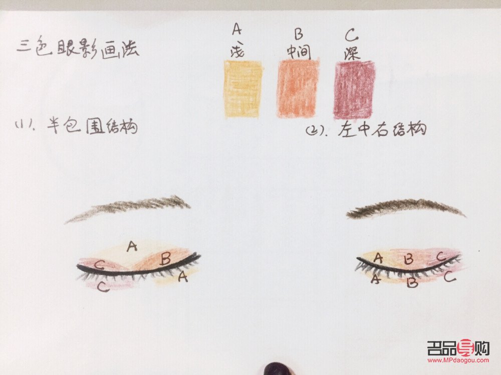儿童眼影怎么画好看图片(儿童眼影怎么画好看图片大全)