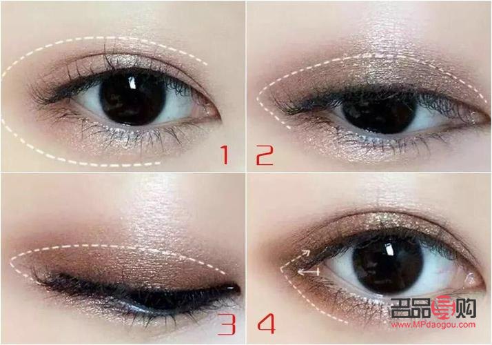 孩子眼影的画法步骤图(孩子眼影的画法步骤图片)