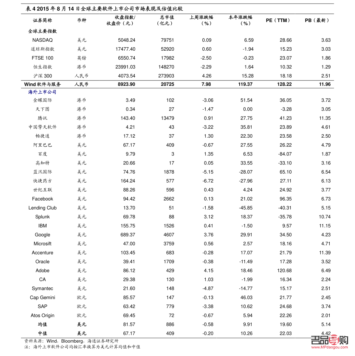 黄金金条行情走势(黄金金条行情走势图)