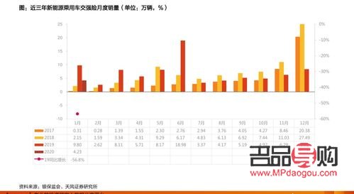 建行投资金条哪里可以回收(建行投资金条回收吗)