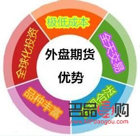 <h3>招商证券国际黄金期货：黄金投资新选择</h3>