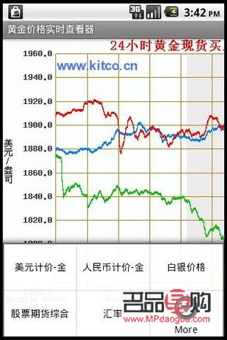 看黄金实时行情下载什么app好(看黄金实时行情下载什么app好一点)