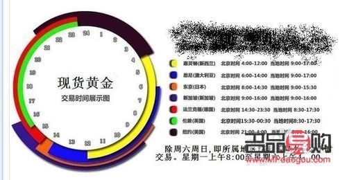 期货黄金全球交易时间(期货黄金全球交易时间表) 期货黄金全球交易时间(期货黄金全球交易时间表)