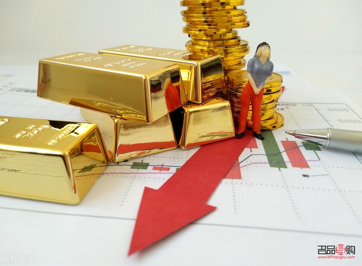 <h3>黄金期货价格连续波动，市场趋势如何解读？</h3>