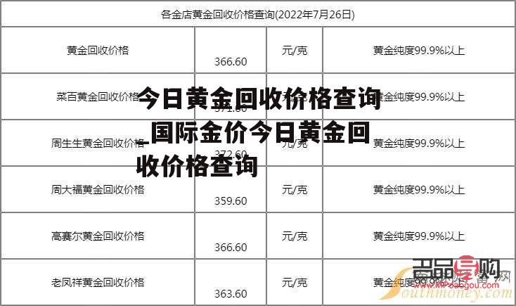 芜湖黄金回收价格查询今日(芜湖黄金回收价格查询今日)