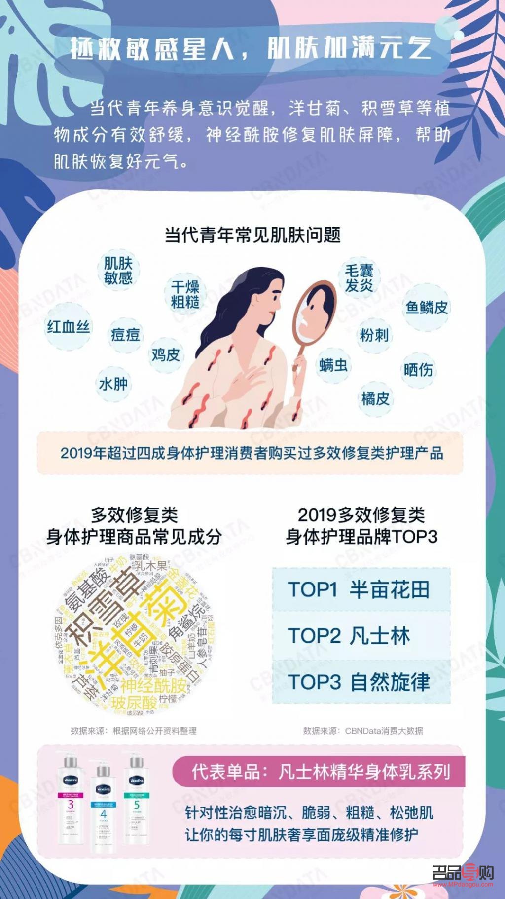 身体护理四合一是什么(身体护理四合一是什么意思)