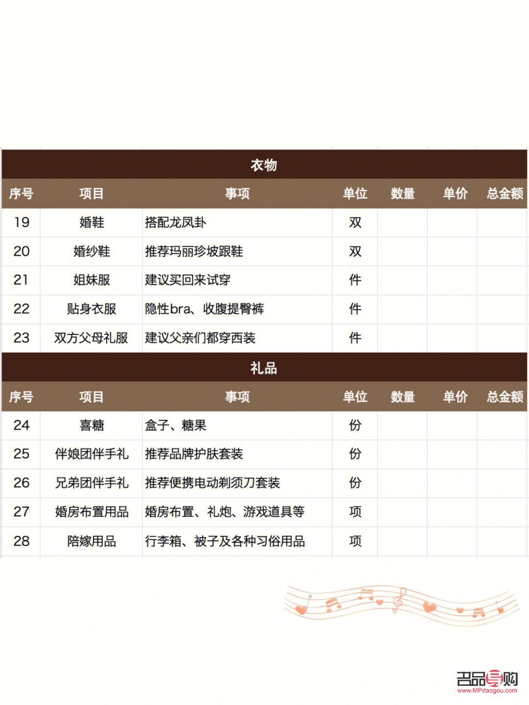 各地结婚的礼物叫什么(各地结婚的礼物叫什么来着)