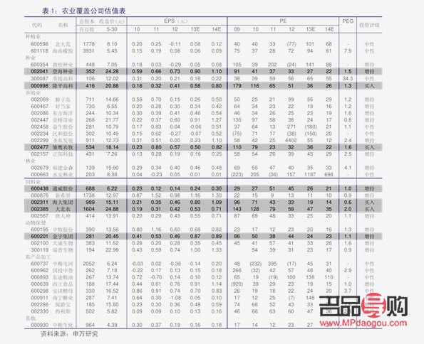 <h3>银行黄金价格今日回收多少一克：全面解析黄金回收市场</h3>