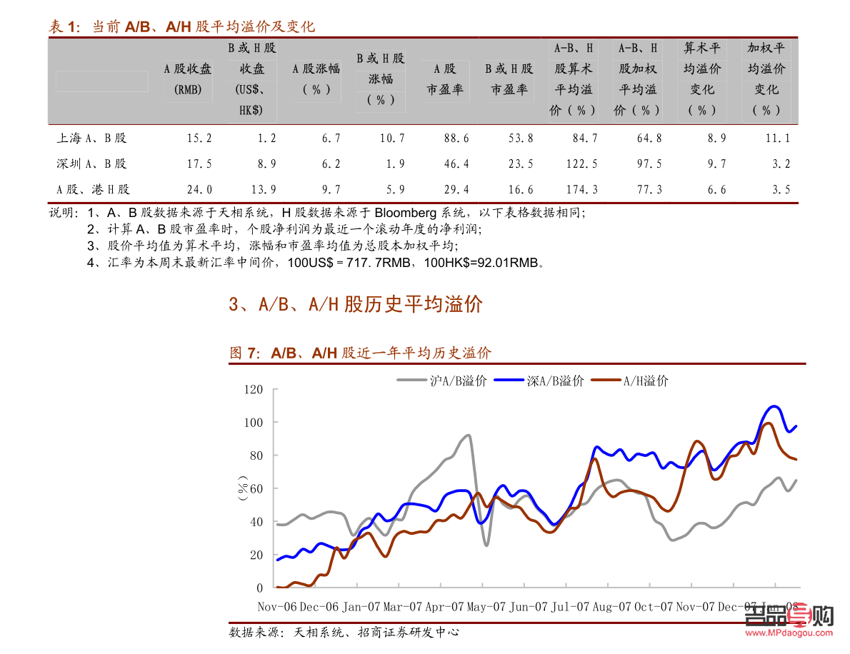中国黄金股票行情w(中国黄金股票行情600916能涨多少钱)