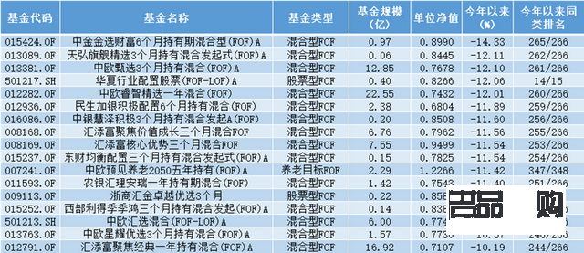 <h3>中国银行黄金投资亏损事件分析</h3>