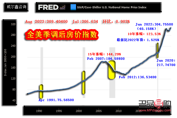 今天菜百投资金条价格(今天菜百投资金条价格K线图)