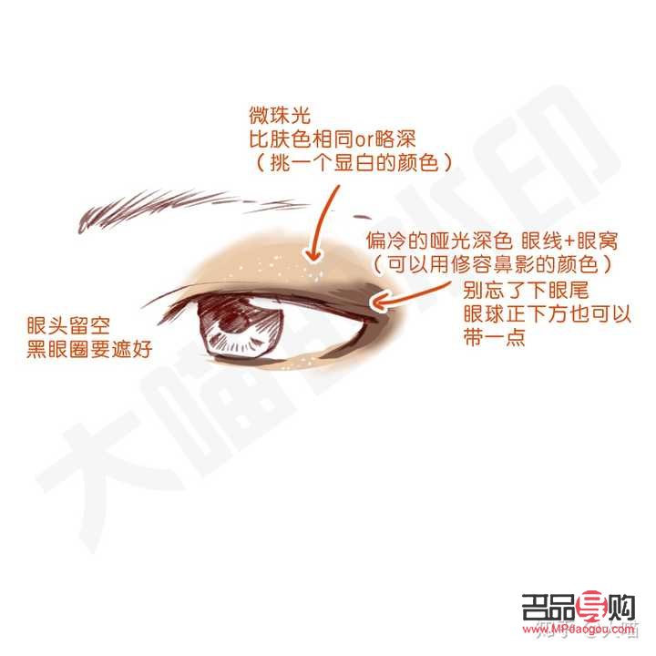 眼妆怎么画好看又自然学生版(眼妆怎么画好看又自然学生版图片) 眼妆怎么画好看又自然学生版(眼妆怎么画好看又自然学生版图片)