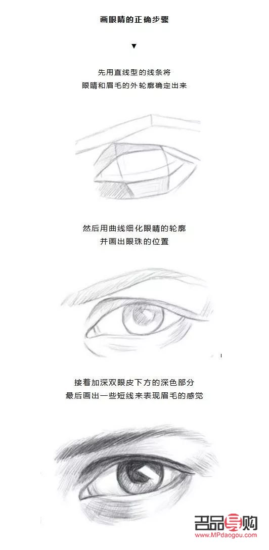 <h3>5G桃花眼原理:科技之美与视觉艺术的完美结合</h3> <h3>5G桃花眼原理:科技之美与视觉艺术的完美结合</h3>