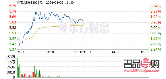 期货黄金行情今日分析(期货黄金行情今日分析报告)