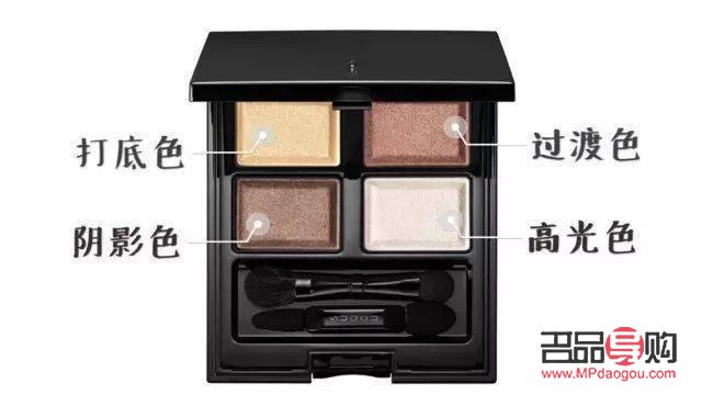 彩妆袋如何上底妆(彩妆袋如何上底妆视频)